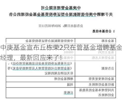 中庚基金宣布丘栋荣2只在管基金增聘基金经理，最新回应来了！