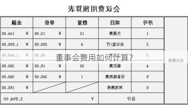 董事会费用如何计算？