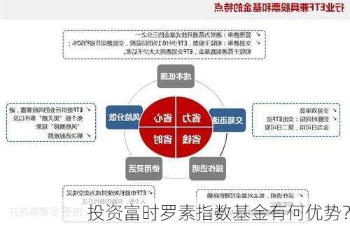 投资富时罗素指数基金有何优势？