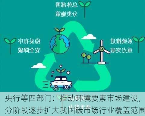 央行等四部门：推动环境要素市场建设，分阶段逐步扩大我国碳市场行业覆盖范围