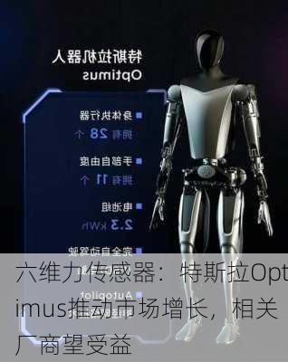 六维力传感器：特斯拉Optimus推动市场增长，相关厂商望受益