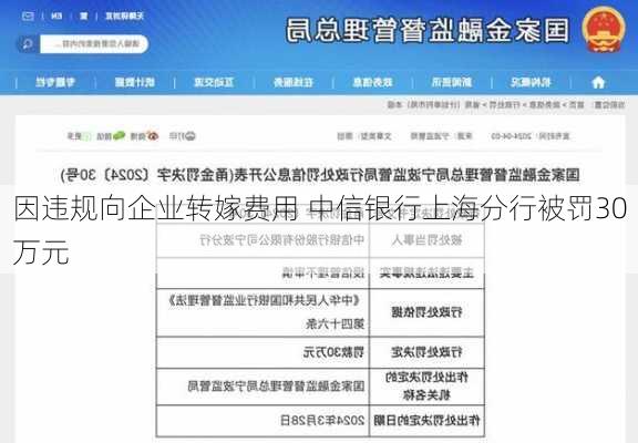 因违规向企业转嫁费用 中信银行上海分行被罚30万元