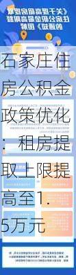 石家庄住房公积金政策优化：租房提取上限提高至1.5万元