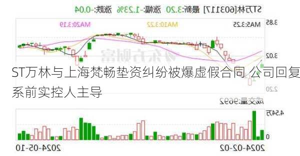 ST万林与上海梵畅垫资纠纷被爆虚假合同 公司回复系前实控人主导