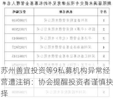 苏州善宜投资等9私募机构异常经营遭注销：协会提醒投资者谨慎抉择