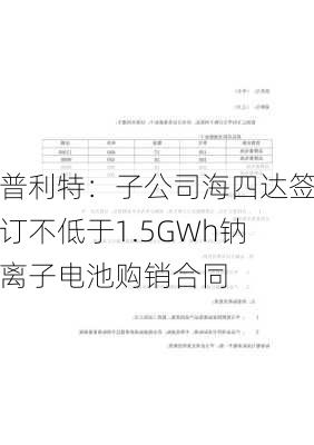 普利特：子公司海四达签订不低于1.5GWh钠离子电池购销合同