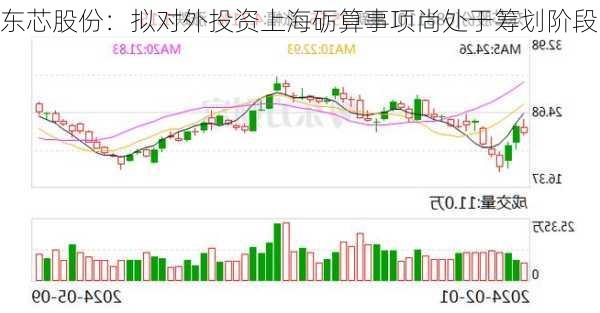 东芯股份：拟对外投资上海砺算事项尚处于筹划阶段