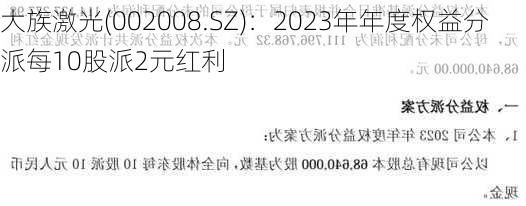 大族激光(002008.SZ)：2023年年度权益分派每10股派2元红利