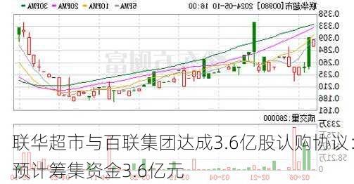 联华超市与百联集团达成3.6亿股认购协议：预计筹集资金3.6亿元