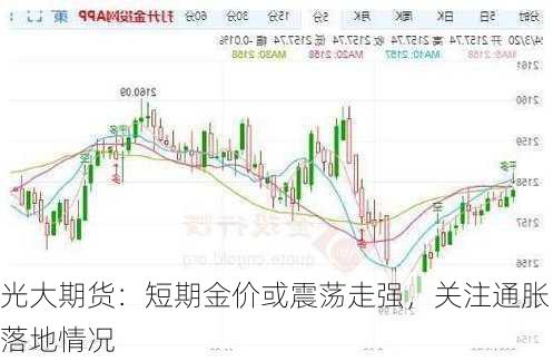 光大期货：短期金价或震荡走强，关注通胀落地情况