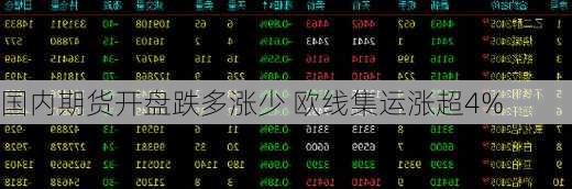 国内期货开盘跌多涨少 欧线集运涨超4%