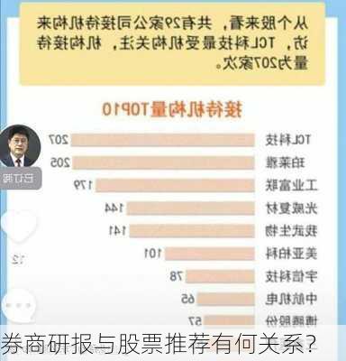 券商研报与股票推荐有何关系？