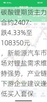 碳酸锂期货主力合约2407：跌4.33%至108350元，新能源汽车市场对锂盐需求维持强势，产业链下游企业建议逢低买入套保