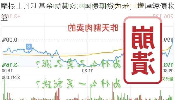 摩根士丹利基金吴慧文：国债期货为矛，增厚短债收益