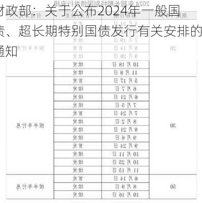 财政部：关于公布2024年一般国债、超长期特别国债发行有关安排的通知