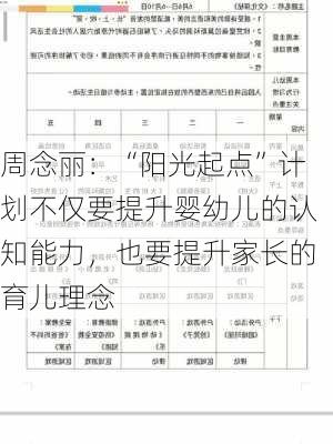 周念丽：“阳光起点”计划不仅要提升婴幼儿的认知能力，也要提升家长的育儿理念