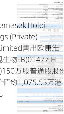 Temasek Holdings (Private) Limited售出欧康维视生物-B(01477.HK)150万股普通股股份，价值约1,075.53万港元