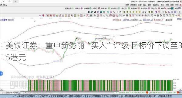 美银证券：重申新秀丽“买入”评级 目标价下调至35港元