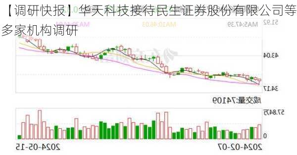 【调研快报】华天科技接待民生证券股份有限公司等多家机构调研