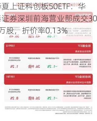 华夏上证科创板50ETF：华泰证券深圳前海营业部成交300万股，折价率0.13%