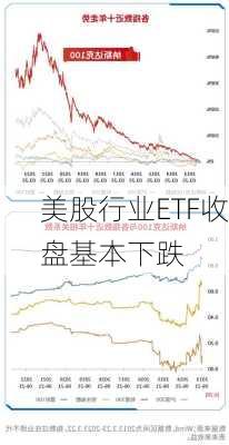 美股行业ETF收盘基本下跌