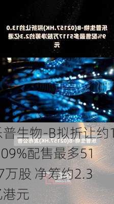 乐普生物-B拟折让约13.09%配售最多5117万股 净筹约2.3亿港元