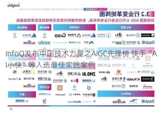 InfoQ发布中国技术力量之AIGC先锋榜 快手“AI小快”等入选最佳实践案例