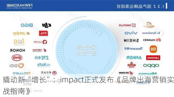 撬动新“增长”：impact正式发布《品牌出海营销实战指南》