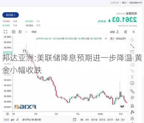 邦达亚洲:美联储降息预期进一步降温 黄金小幅收跌