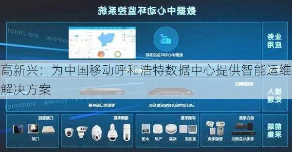 高新兴：为中国移动呼和浩特数据中心提供智能运维解决方案