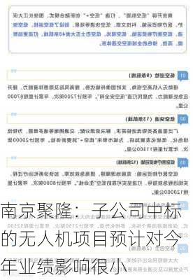 南京聚隆：子公司中标的无人机项目预计对今年业绩影响很小