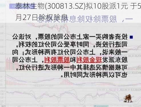 泰林生物(300813.SZ)拟10股派1元 于5月27日除权除息