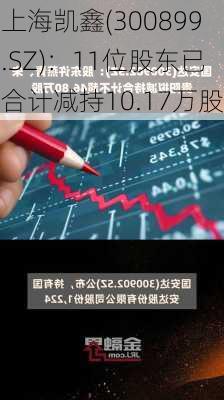 上海凯鑫(300899.SZ)：11位股东已合计减持10.17万股