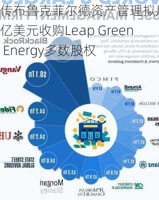 传布鲁克菲尔德资产管理拟斥资5亿美元收购Leap Green Energy多数股权