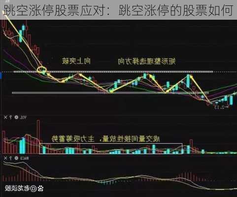 跳空涨停股票应对：跳空涨停的股票如何