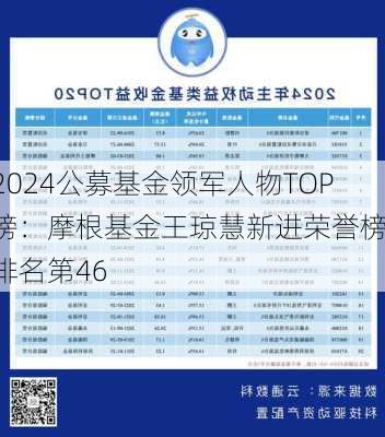 2024公募基金领军人物TOP榜：摩根基金王琼慧新进荣誉榜 排名第46