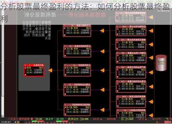 分析股票最终盈利的方法：如何分析股票最终盈利