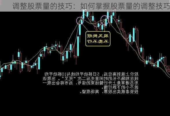 调整股票量的技巧：如何掌握股票量的调整技巧