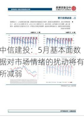 中信建投：5月基本面数据对市场情绪的扰动将有所减弱