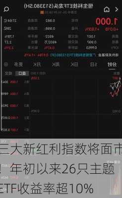 三大新红利指数将面市！年初以来26只主题ETF收益率超10%