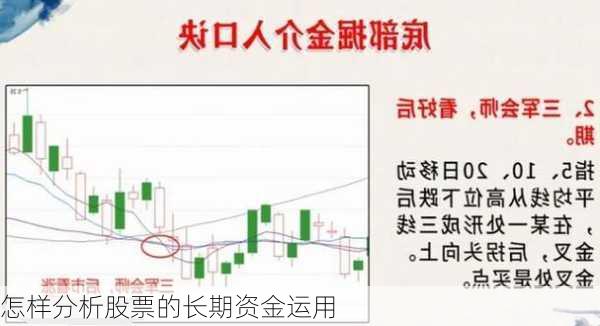 怎样分析股票的长期资金运用