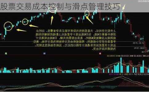 股票交易成本控制与滑点管理技巧