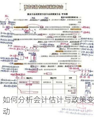 如何分析会计估计与政策变动