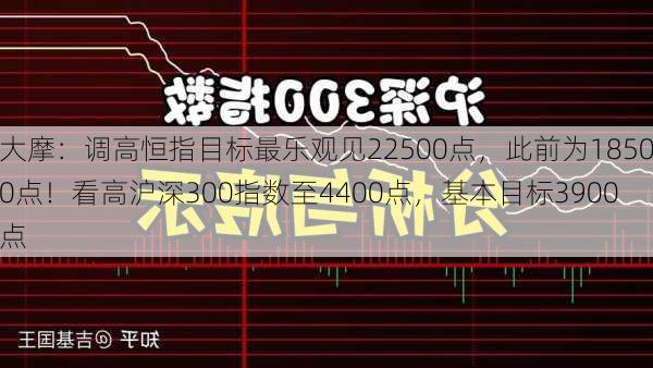 大摩：调高恒指目标最乐观见22500点，此前为18500点！看高沪深300指数至4400点，基本目标3900点