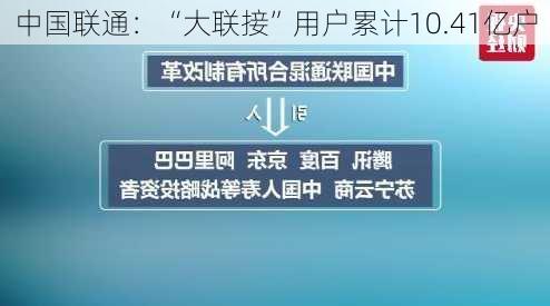 中国联通：“大联接”用户累计10.41亿户