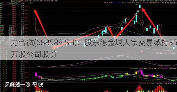 力合微(688589.SH)：股东陈金城大宗交易减持35万股公司股份