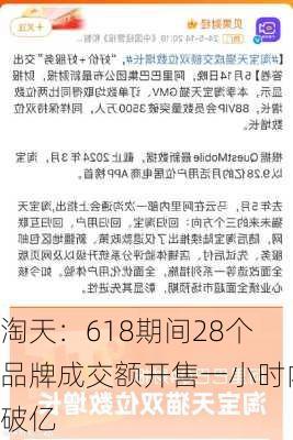 淘天：618期间28个品牌成交额开售一小时内破亿