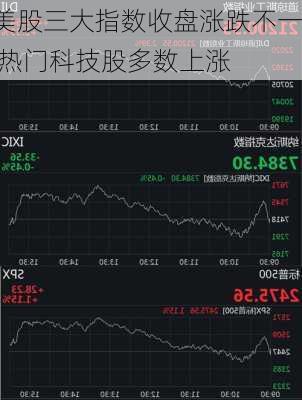 美股三大指数收盘涨跌不一 热门科技股多数上涨