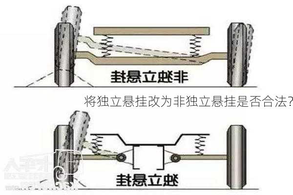 将独立悬挂改为非独立悬挂是否合法？