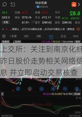 上交所：关注到南京化纤昨日股价走势相关网络信息 并立即启动交易核查